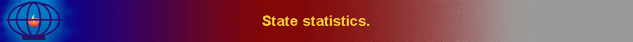 State statistics.